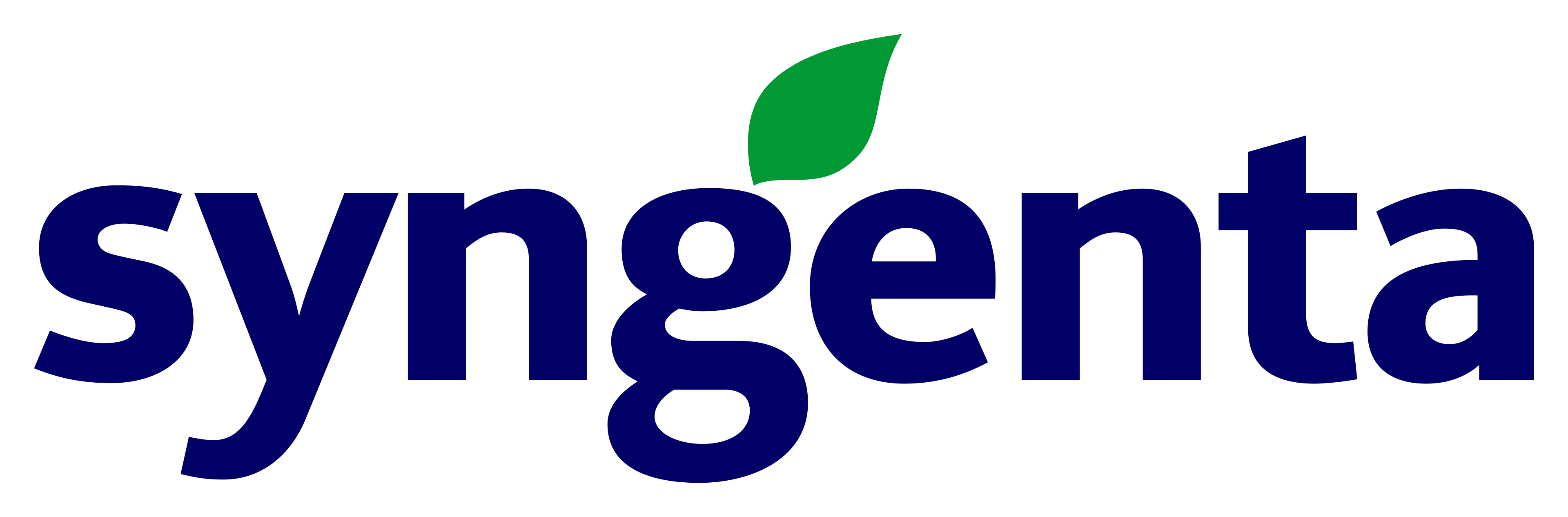 Logo Syngenta
